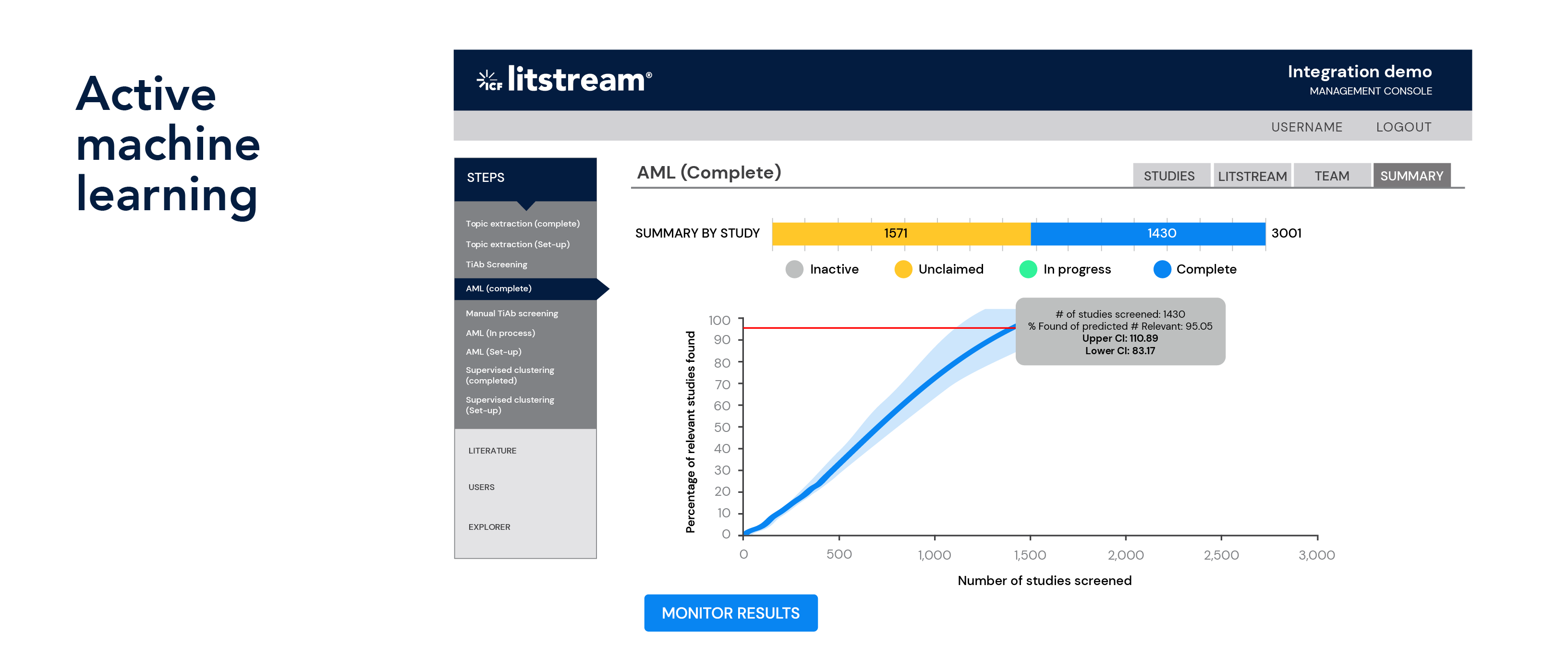 Litstream slide 5